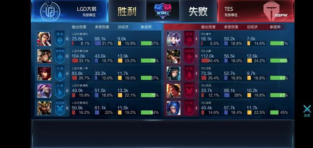 无论是从进 无论是从进