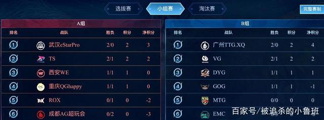 这些都可能 这些都可能