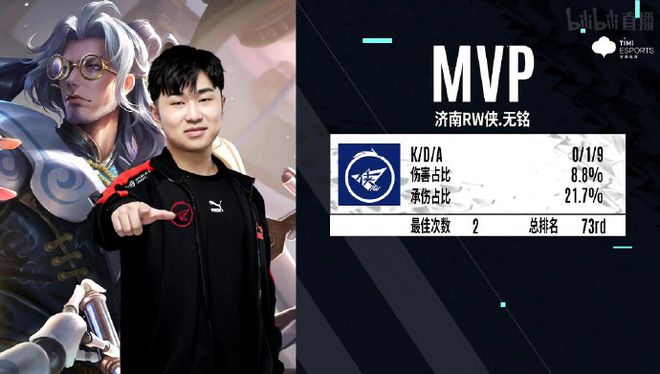 三位持球能 三位持球能