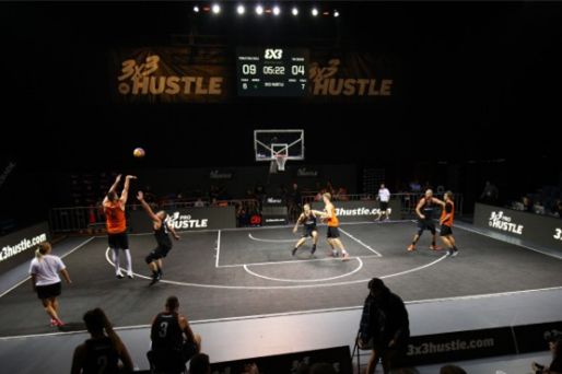 层面的连锁 层面的连锁