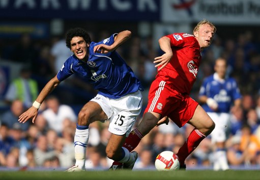 体验层面 体验层面