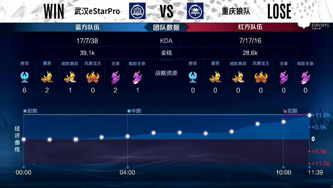 丝入扣